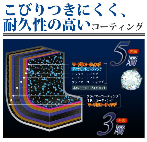 フライパン30cmダイヤモンドマーブル軽量アルミキャストガス火専用