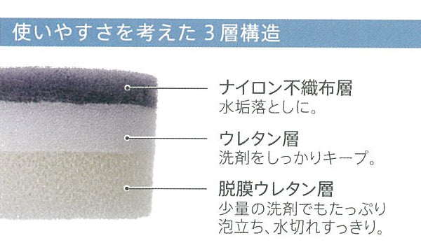 マーナ洗面スポンジPOCO吸盤付ききれいに暮らす