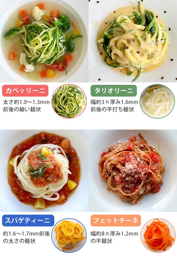 ピーラー 野菜麺 フェットチーネピーラー ベジクックス Vege Cooks ステンレス製 タイガークラウン