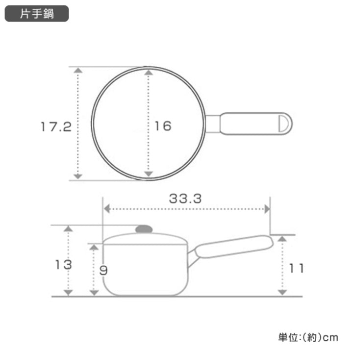 フライパン&鍋5点セットIH対応蓋付きユミックプレミアムセットステンレス製日本製