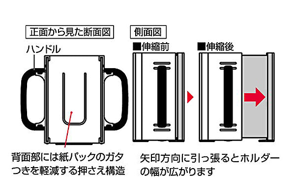 ドリンクホルダー 紙パックホルダー リサラーソン 両手 ハンドル付き 子供用 キャラクター