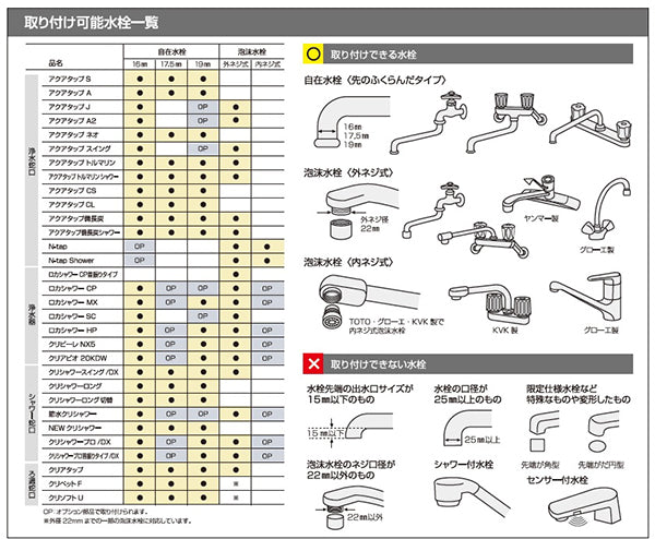 浄水蛇口 シャワー ストレート水流 切り替えタイプ 日本製 N-tap ローズピンク -5