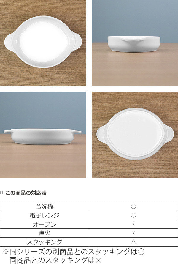小皿 17cm がんばれ！ルルロロ 離乳食 皿 ベビー キャラクター 日本製