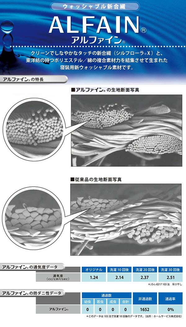 布団セット 3点セット シングル 防ダニ生地 掛け布団 敷き布団 枕 アルファイン 高密度織り 洗える