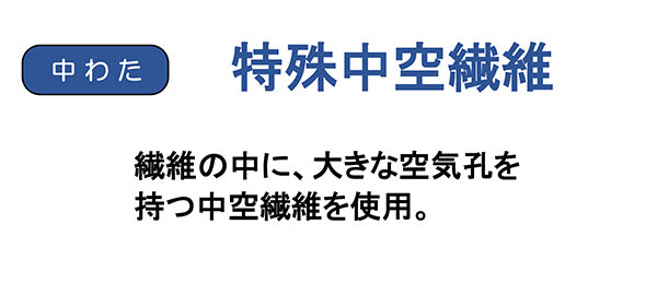 布団セット 3点セット シングル 防ダニ生地 掛け布団 敷き布団 枕 アルファイン 高密度織り 洗える