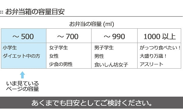 お弁当箱1段プラスチックふわっとタイトランチBOXぼんぼんりぼん360mlランチボックス子供