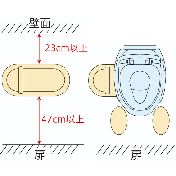 リフォームトイレ 和式トイレ用 ソフト便座 段差なし 工事不要 据置式 サニタリエース SD 介護用品