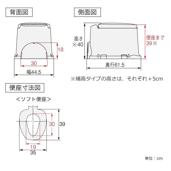 リフォームトイレ 和式トイレ用 ソフト便座 補高スペーサー 5cm 段差なし 工事不要 据置式 サニタリエース SD 介護用品