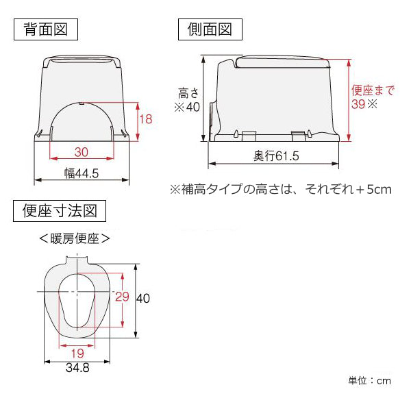 リフォームトイレ 和式トイレ用 暖房便座 補高スペーサー 5cm 段差なし