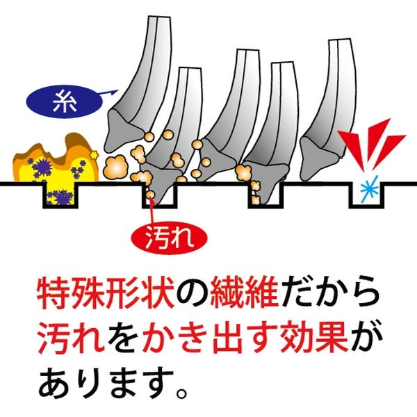 ブラシ びっくりフレッシュ エアコンすきまの汚れ落とし BA-59 -3