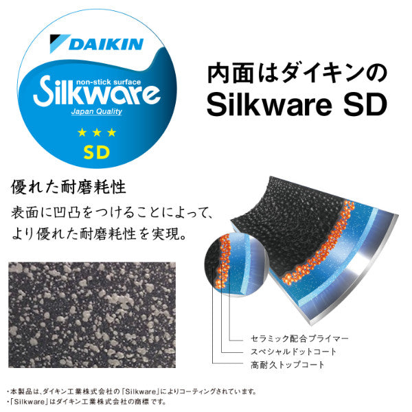 玉子焼き器 13×18cm IH対応 日本製 ふかみ