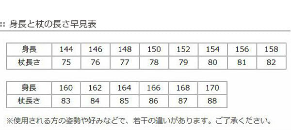 杖 かるがも ステッキ ロータリー 伸縮 女性 男性 身長～185cm 介護 -13