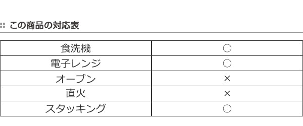 角皿 14cm 中 溜渕金 抗菌 皿 食器 和食器 正月 おせち プラスチック 日本製