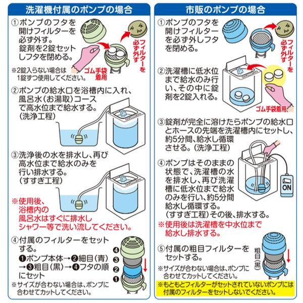 風呂水 給水 ポンプ 洗浄剤 ホース ぬめり お風呂 掃除 洗浄