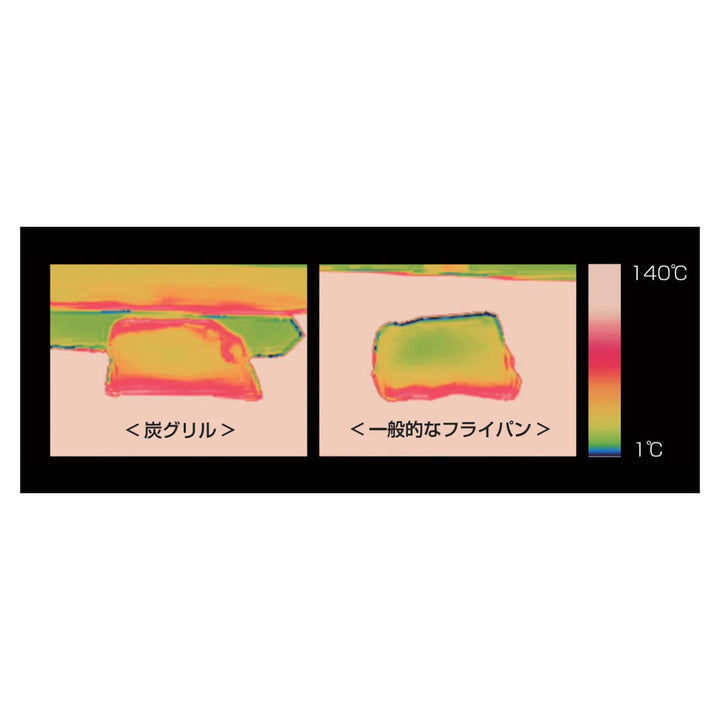 大人の焼魚炭グリル