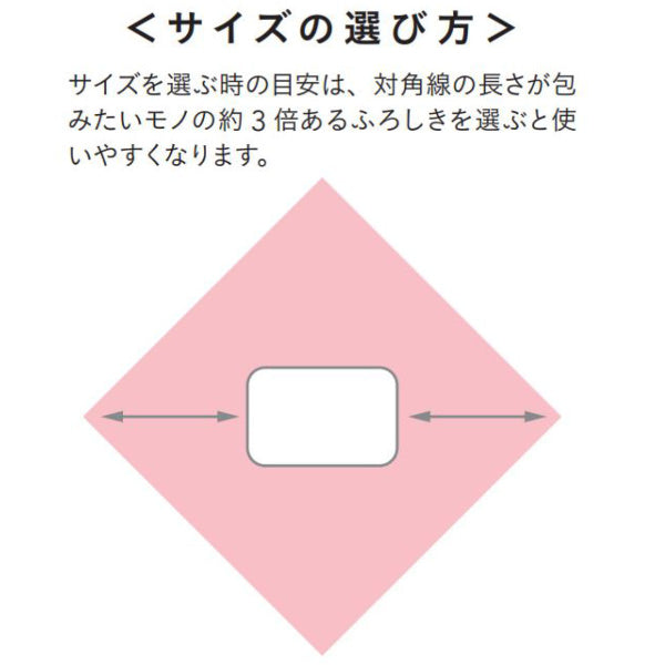 風呂敷 70cm 70季色 利休梅 コン／ムラサキ -9