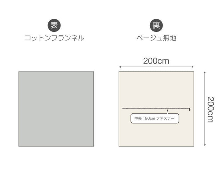 こたつ布団カバーFabtheHome200X200cm正方形コットンフランネル