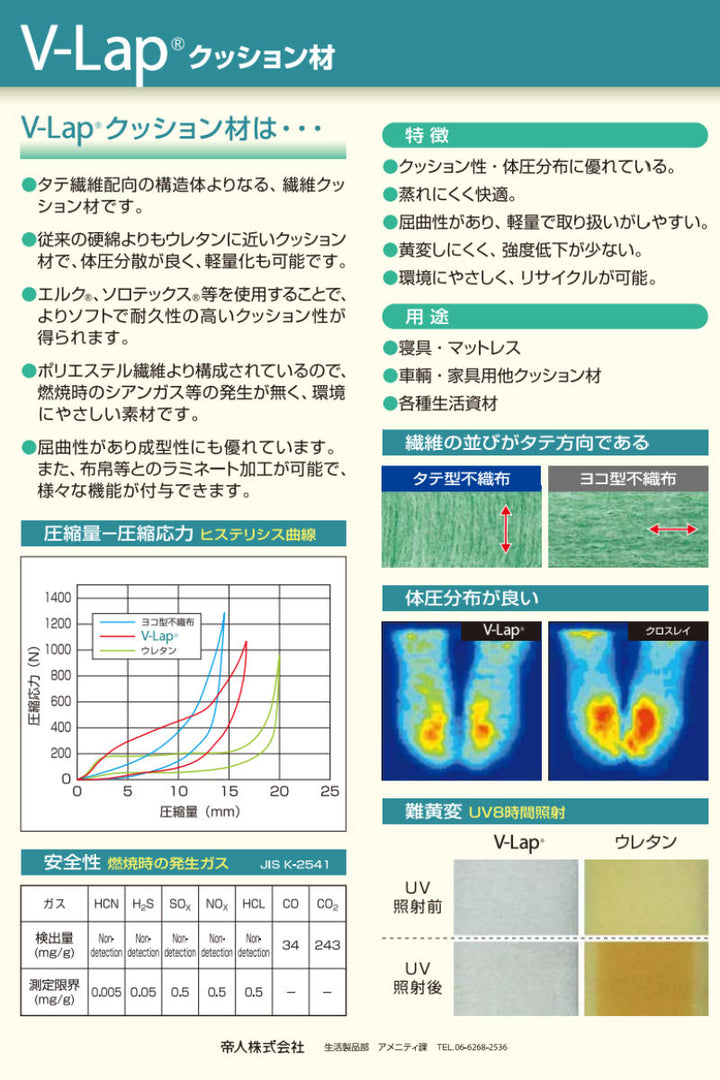 ベッドパッドセミシングルV-LAP洗える体圧分散