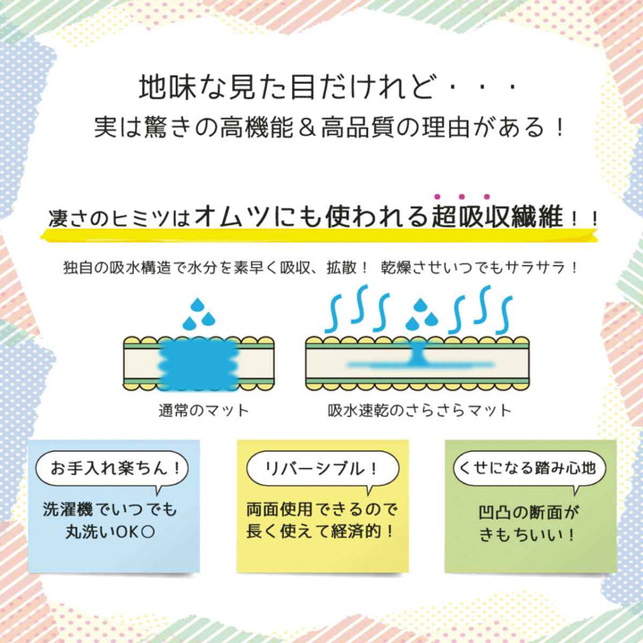 バスマット 吸水名人 60×100cm -16