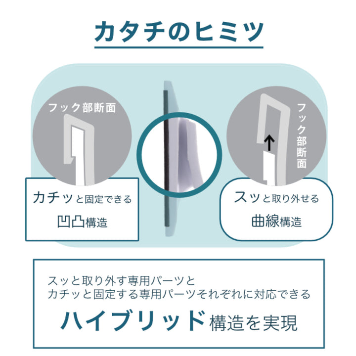 お風呂収納 マグネット ヒューバスプラス チューブホルダー ソープホルダー セット -18