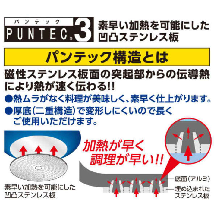 フライパン 深型 24cm IH対応 日本製 和楽亭 -8