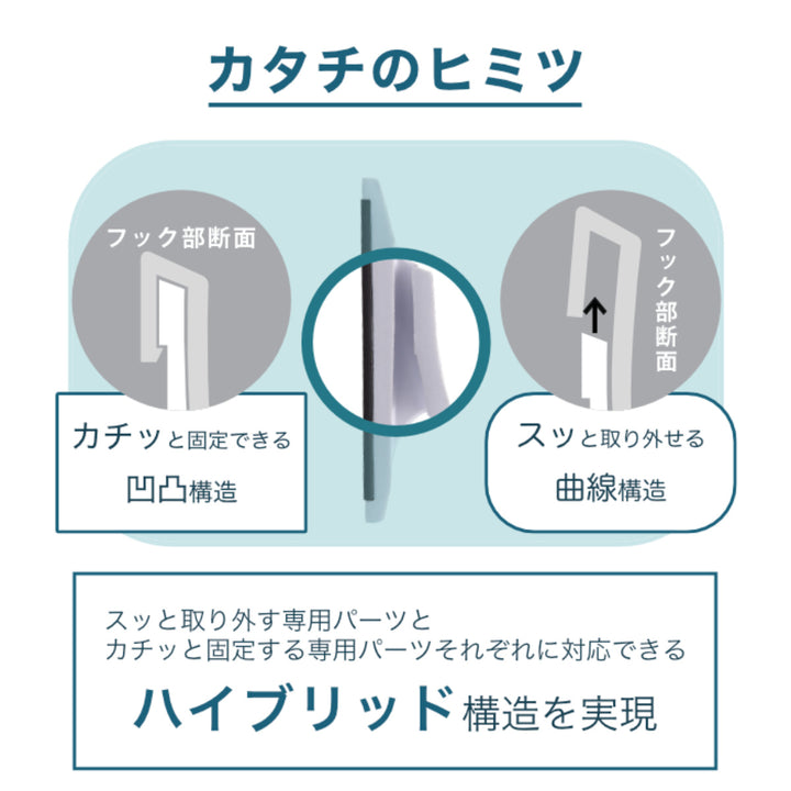 お風呂収納マグネットヒューバスプラスマグネット式ウォールバー