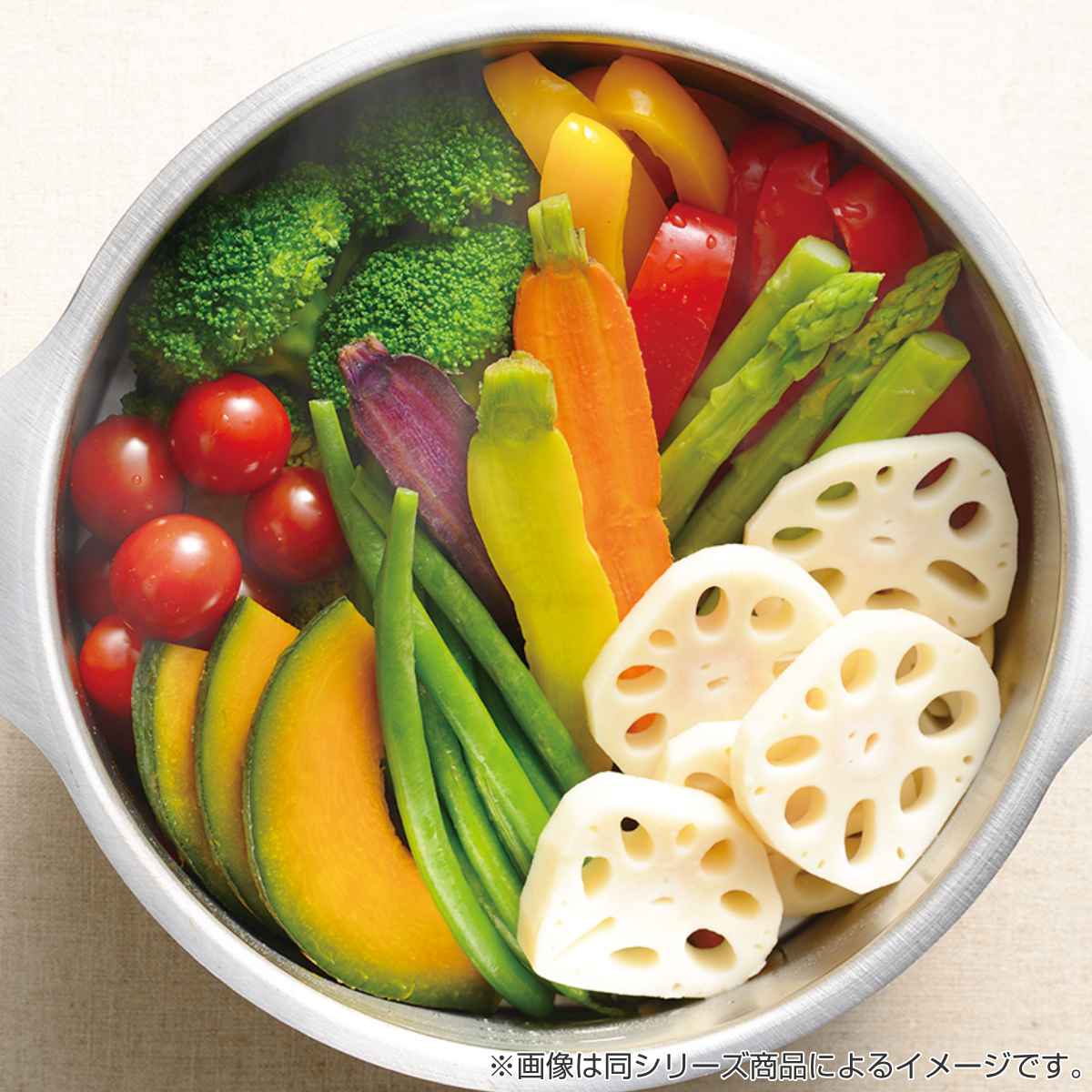 蒸し器 24cm IH対応 燕三 二段蒸し器 日本製 – ハウジー