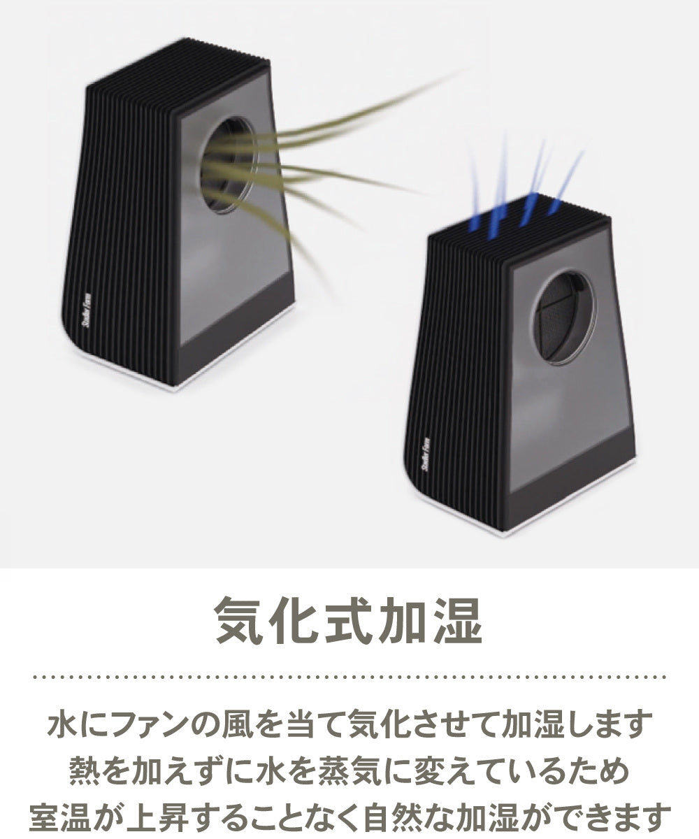 空気清浄機 Stadler Form George エアウォッシャー – ハウジー