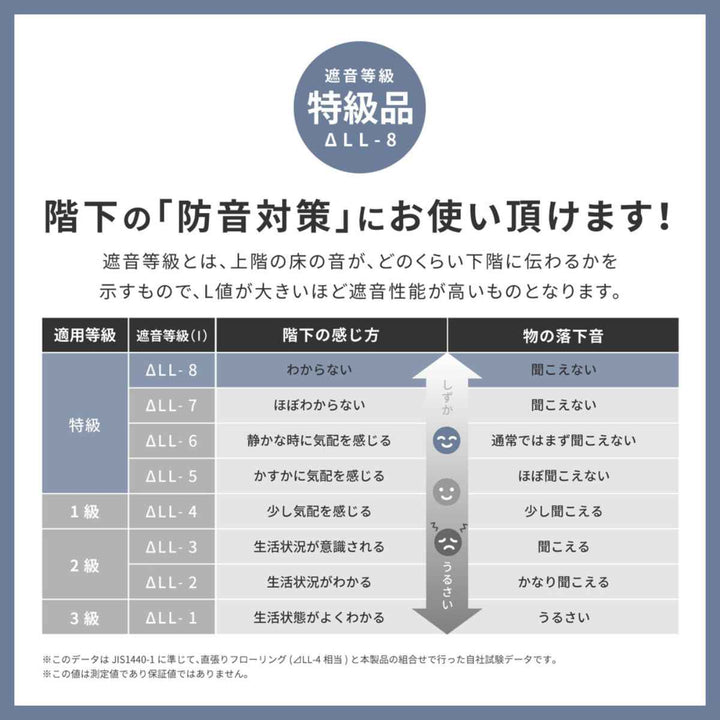 ラグ ふっくらインド綿ラグ クラック すべり止め付き 63×120cm -9