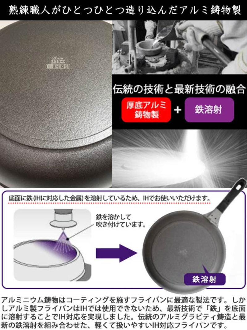 卵焼き器 16.5×9cm IH対応 マジェスタ 日本製