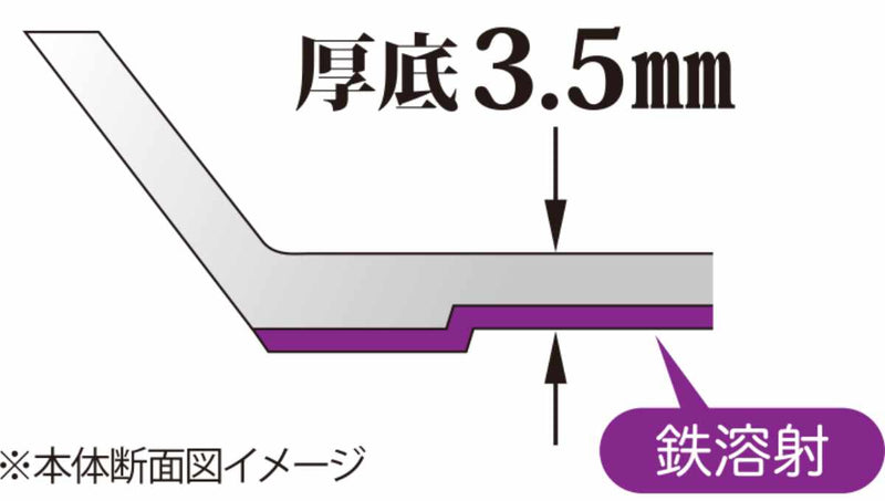 卵焼き器 19×13.5cm IH対応 マジェスタ 日本製