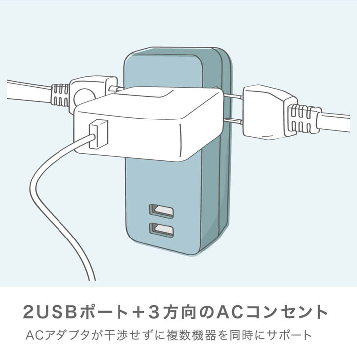 ３口コンセント直挿しタイプUSBポート付ユートリムエル