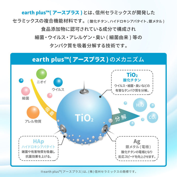 ラグ ストライプ柄の国産高機能ラグ ラポルテ 130×185cm -6