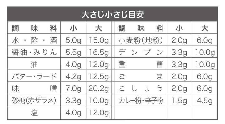 計量スプーンatomico両面で計れるメジャースプーン日本製