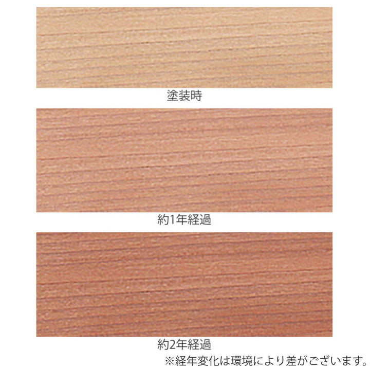 総桐隠しキャスター付チェスト4段柿渋染め日本製幅100cm