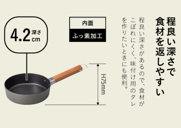 フライパン16cmIH対応copanちょこっとフライパン