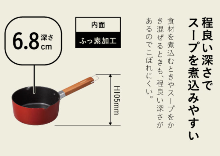 ミルクパン16cmIH対応copanちょこっとミルクパン