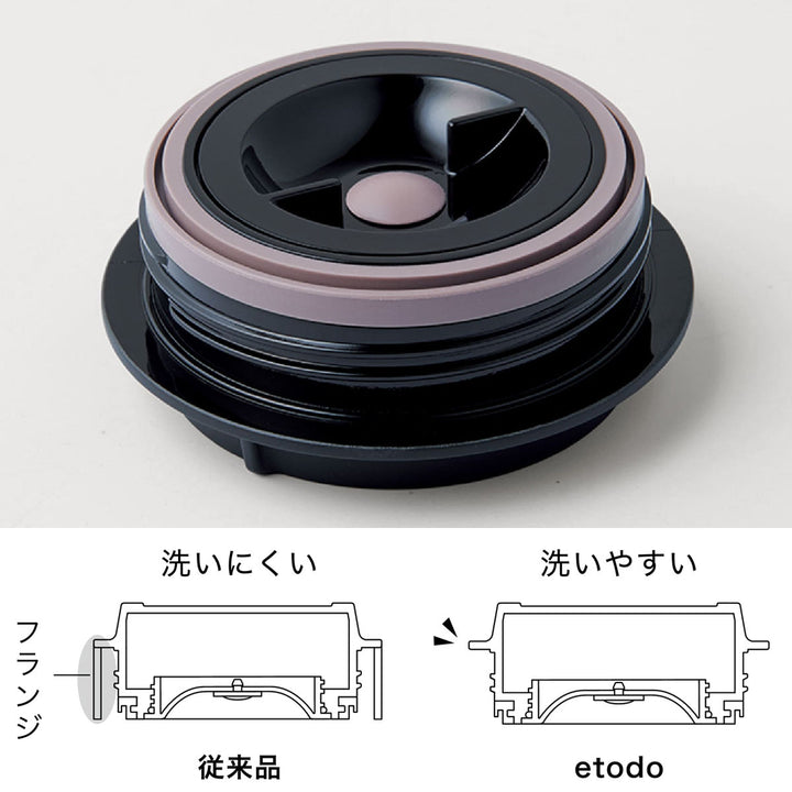 タンブラー蓋付き250mletodoステンレス