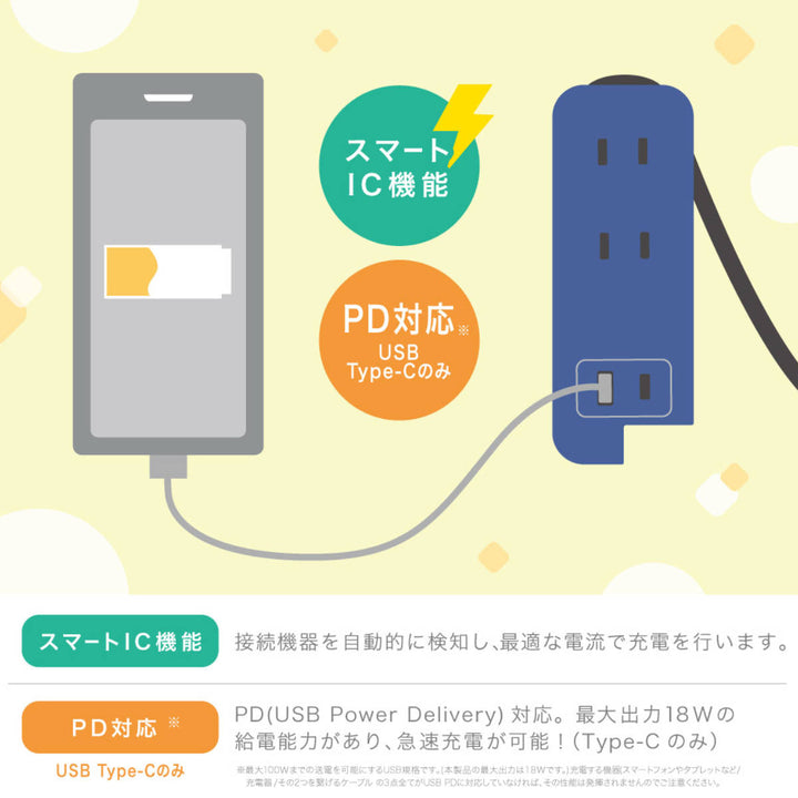 コンセント タップ スリムポータブルコンセント USB‐C USB‐A ユートリムエル ポーチ付 -6