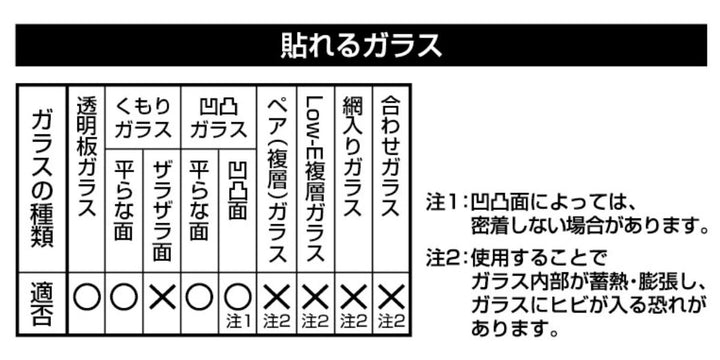 結露・吸水・乾燥シート 30cmx90cm 防カビ加工 -10