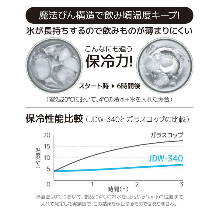 サーモスタンブラー真空断熱340mlJDW-340ステンレス