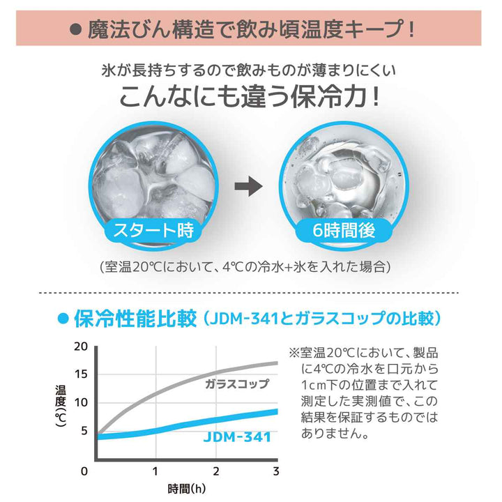 サーモスタンブラー真空断熱340mlJDM-341ステンレス