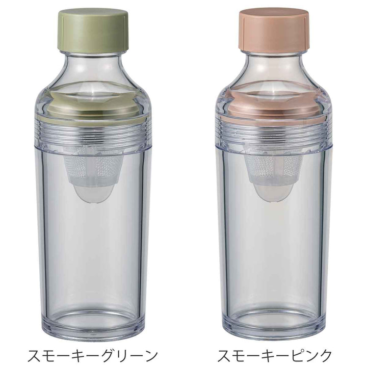 ハリオフィルターインボトルポータブル160mlプラスチックFIBP-16