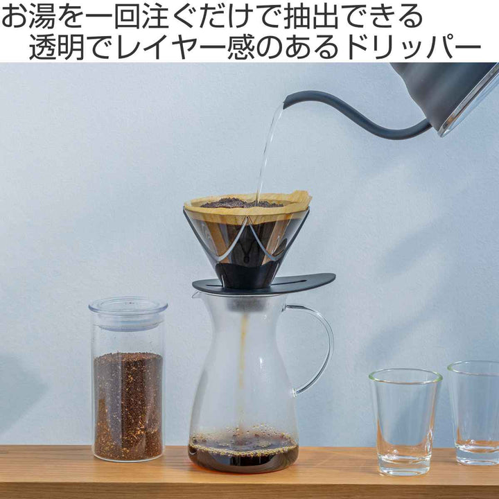 ハリオ1回抽出ドリッパーV601～2杯用MUGENプラスチックVDMU-02-TB