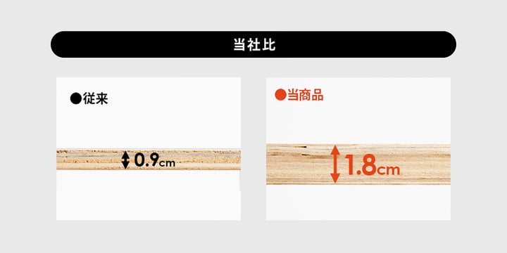 すのこベッド シングル 簡単組立 ロールすのこ ベッド -12