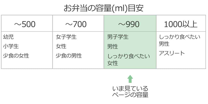 弁当箱 1段 850ml モノトーンスト レンジ対応 -11