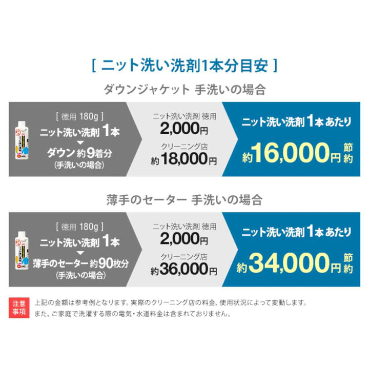 洗濯用洗剤ダウンも洗えるニット洗い洗剤徳用