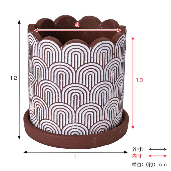 植木鉢ホワイトラインプランターSサイズ