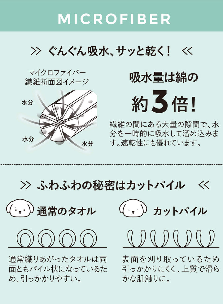 タオルペット用吸水ペットグローブ手袋