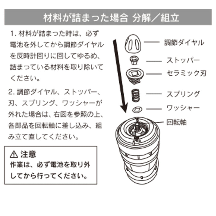 スパイスミルGRAVITYELECTRICPEPPERGRINDER電動